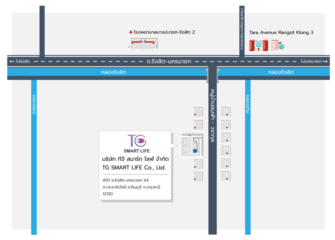 TG smart life สำนักงานใหญ่